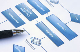 QuickBooks Customization Services