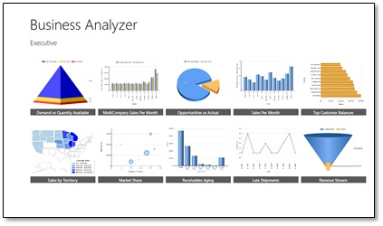 Dynamics GP Data Conversion